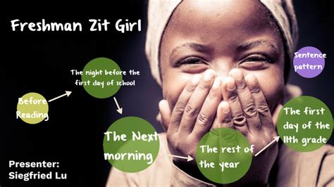 freshman zit girl|B1 L1 Freshman Zit Girl Flashcards .